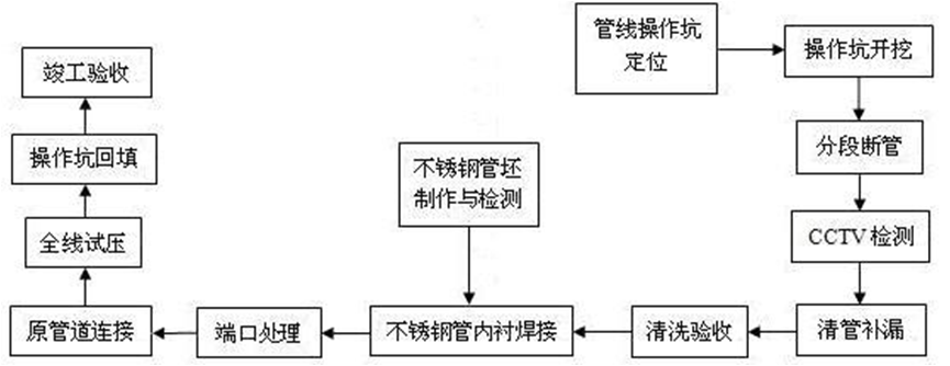 2025奥门原料免费资料1688