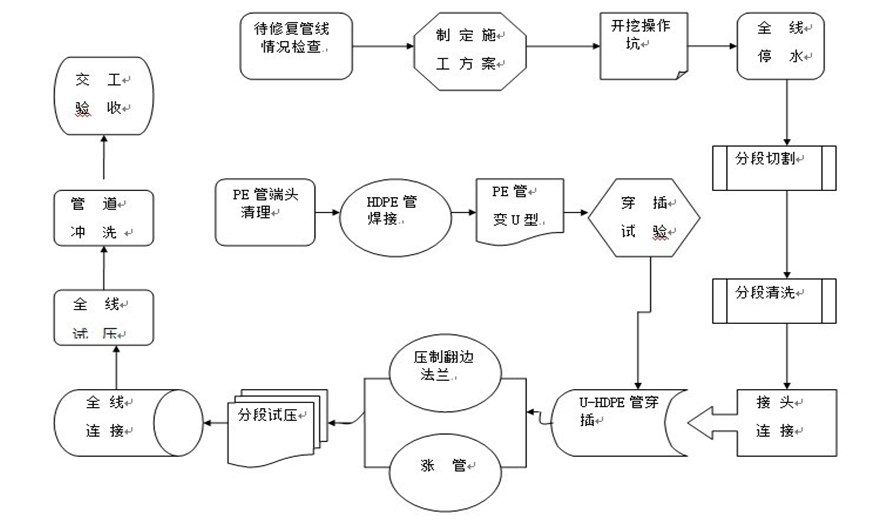 2025奥门原料免费资料1688